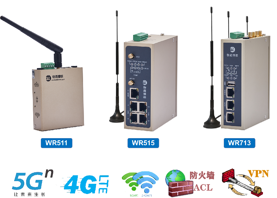 yth游艇会yth206工业路由器