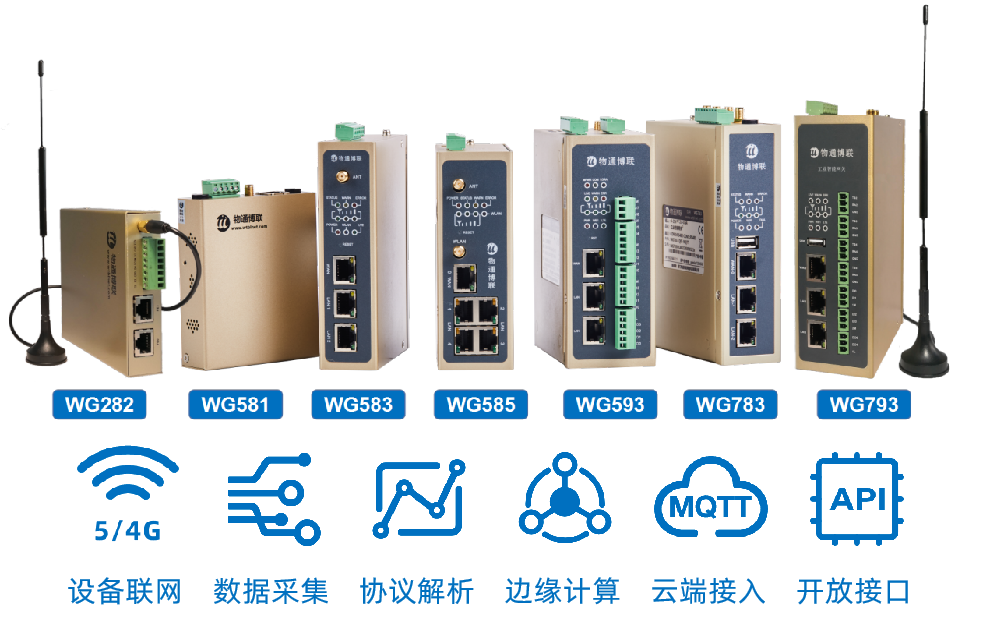 yth游艇会yth206边缘计算网关