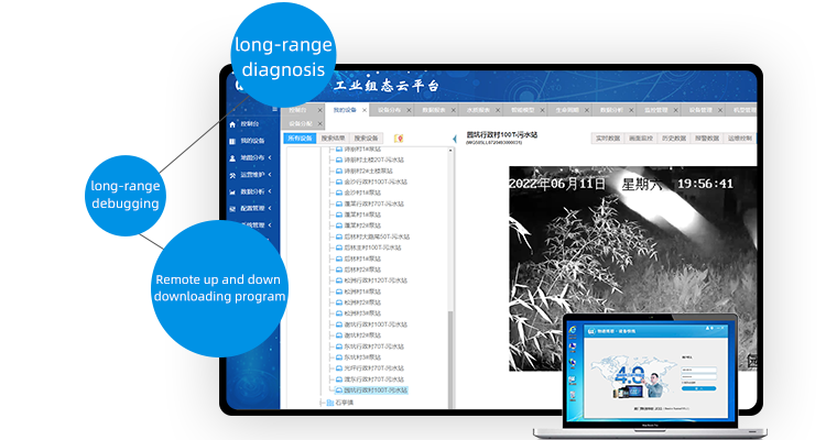 Intelligent Applications