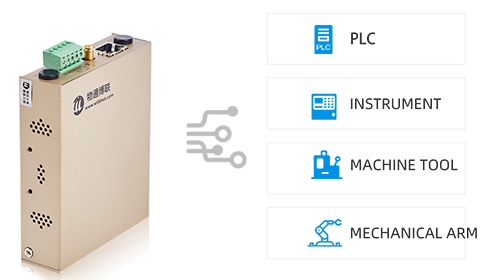Data Collection Capability
