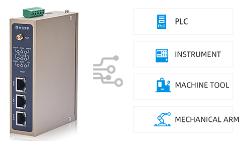 Data Collection Capability
